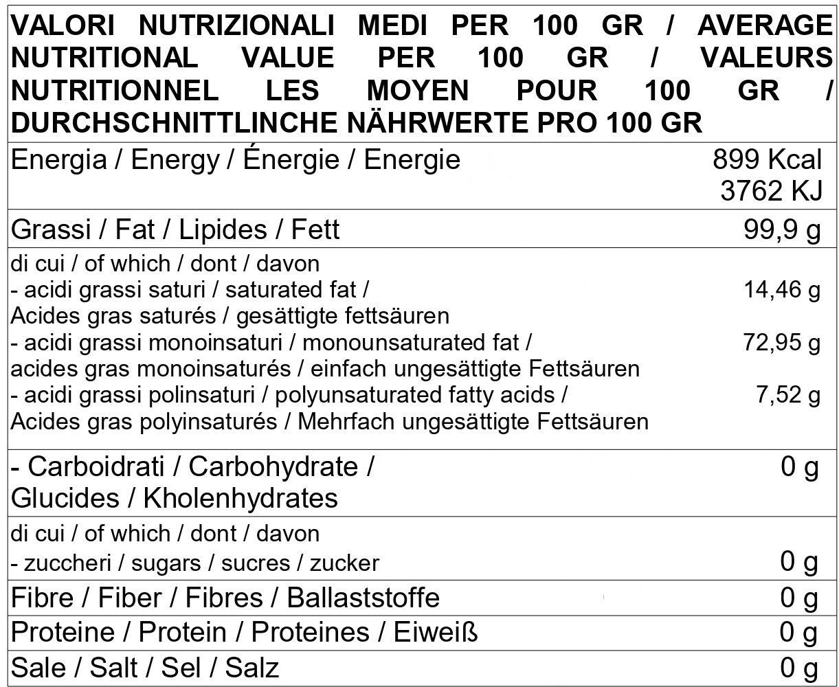 Olio EVO - Olio extravergine di oliva Italiano prima spremitura a freddo 250 ml | TIBERINO 1888