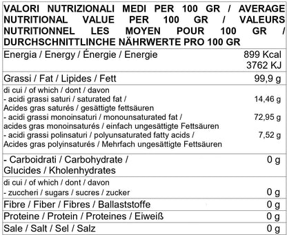 Lattina di olio extravergine d'oliva Tiberino 1888 da 250ml, verde scuro con etichetta bianca e logo dorato.